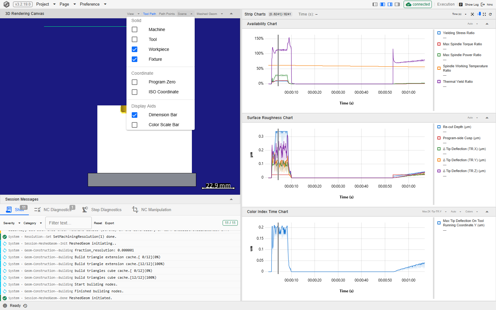 The Execution page with the Scene dropdown open over the 3D canvas, showing Solid with Machine, Tool, Workpiece and Fixture, Coordinate with Program Zero and ISO Coordinate, and Display Aids with Dimension Bar and Color Scale Bar; Workpiece, Fixture and Dimension Bar are ticked, and the Strip Charts column stands to the right