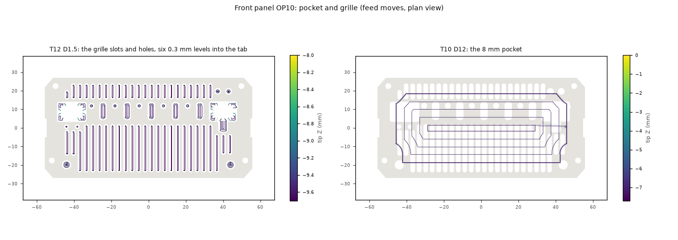 Plan views of the front panel's OP10 programs: the pocket from the inside, and the Ø1.5 cutter's passes through the grille openings