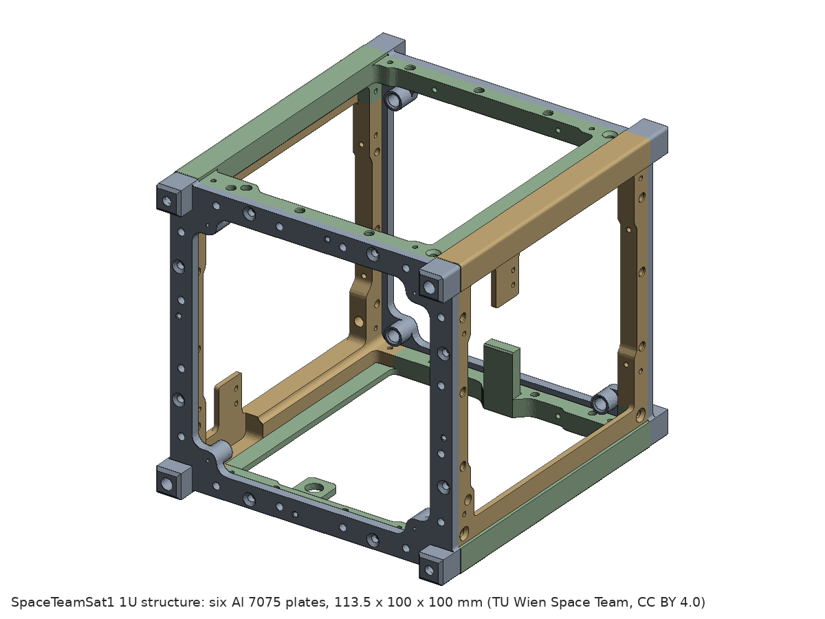 The six plates assembled into the 1U structure: two square frames and four side panels with rails, rendered by the agent from the published STEP assembly