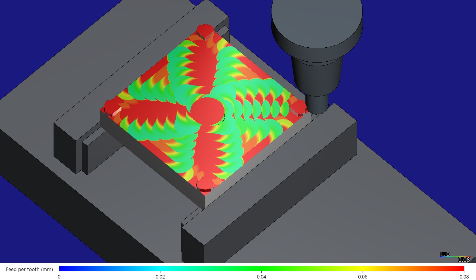 The same view after HiNC's optimization of the original program: the full-width arcs green to cyan at 0.03 to 0.04 mm per tooth, the rest red at 0.08, the helix entry at the centre red at the full chip