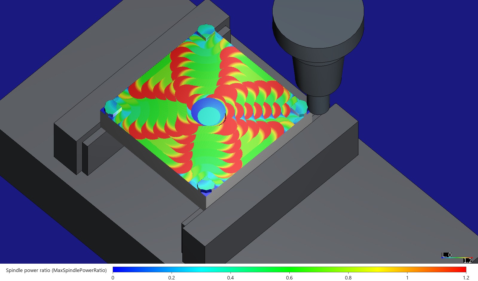 HiNC simulation of plate X- before the optimization, the same view as the picture at the top, coloured by spindle power ratio from 0 to 1.2: the full-width arcs of the level red, the rest green