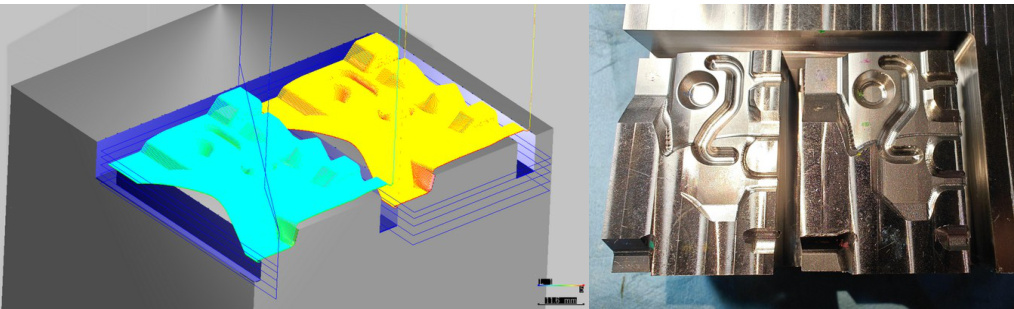 FDAC mould simulation