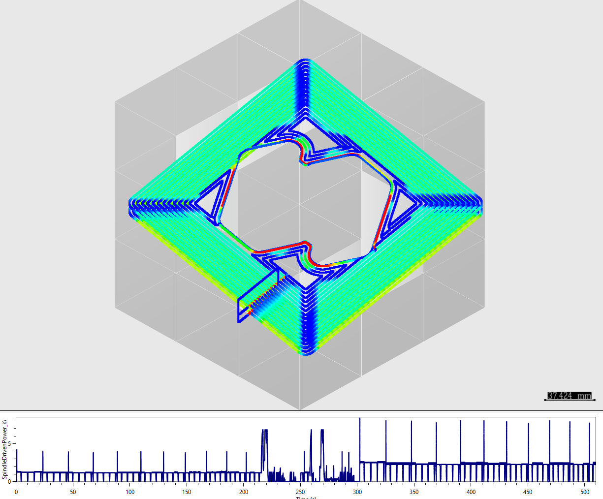 HiNC_Spindle_Power