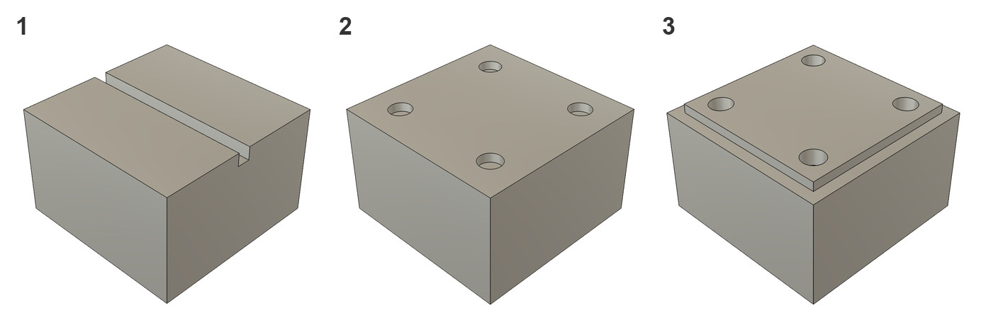 資料集自己的零件 1、2、3 渲染圖,依編號排列:一塊 80 × 80 mm 的料,頂面橫過一條直槽;同樣的料,四個 Ø10 孔分布在 50 mm 見方的四角;以及一塊料上凸出 4 mm 的 70 × 70 mm 方台,台上有四個 Ø10 孔。圖:M. Schmitz、J. Mertes、F. Schillinger、M. Wagner,Zenodo 17035762,CC BY 4.0,經裁切、並排並加上零件編號