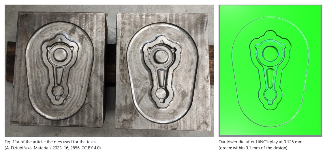 Left: the article's photo of the dies used in the tests (Fig. 11a; read as two halves, each impression inside an egg-shaped gutter); right: the agent's lower die seen from above after HiNC's play, green all over