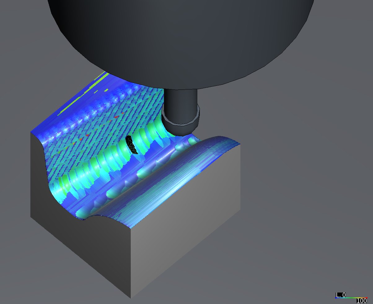 HiNC simulation of the optimized programs over a probe block at the rib-groove corner: the R1.5 ball's shank below a large shrink-fit chuck, its neck and ball down in the groove; the groove's faces coloured by force, green and blue along the corner